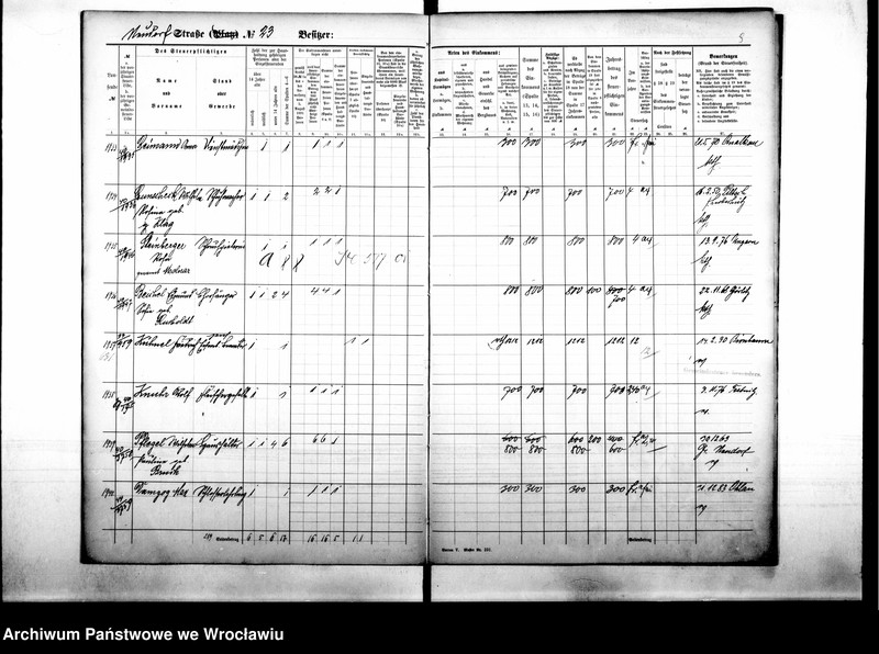 image.from.unit.number "Personenverzeichnisse"