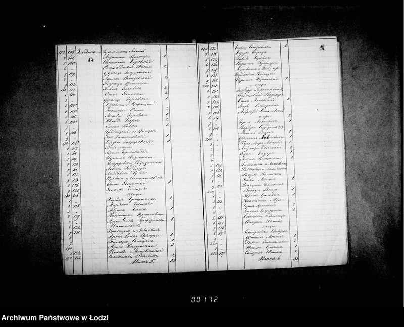 Obraz 15 z jednostki "O lošadjach v gor. Lodzi"