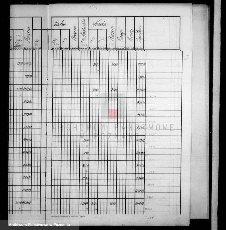 Obraz 9 z jednostki "Tymczasowy rejestr pomiarowy majątku Falmierowo powiatu wyrzyskiego"