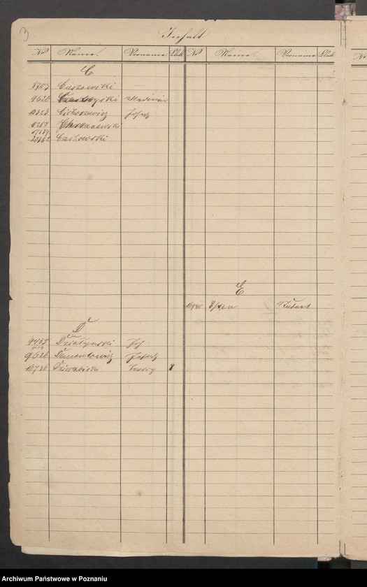 Obraz 6 z jednostki "A. betr. das polnische National Komitee für das Grossherzogtum Posen"