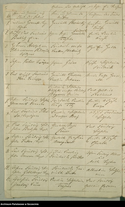 image.from.unit.number "Die Kirchenbuchsduplicate von der Parochie Wurow [Worowo], Prütznow [Prusinowo], Grabow [Grabowo], Tarnow [Tarnowo] und Rienow [Rynowo]"