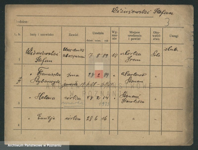 image.from.unit.number "Wiśniewski (żonaci od Stefan - (samotni mężczyźni)"