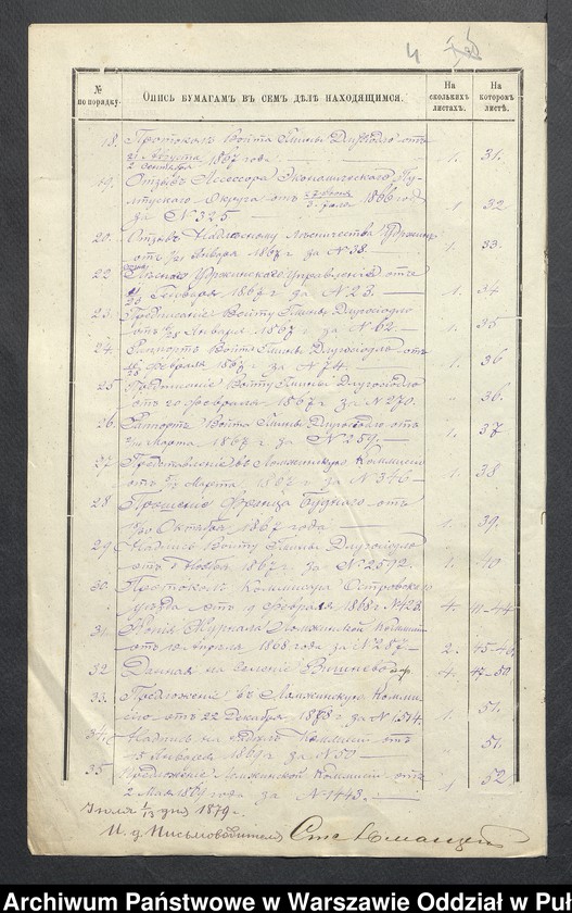 image.from.unit.number "O urządzaniu chłopów byłej państwowej wsi Wiśniewo wchodzącej w skład byłej ekonomii Leszczydół, gm. Poręba"