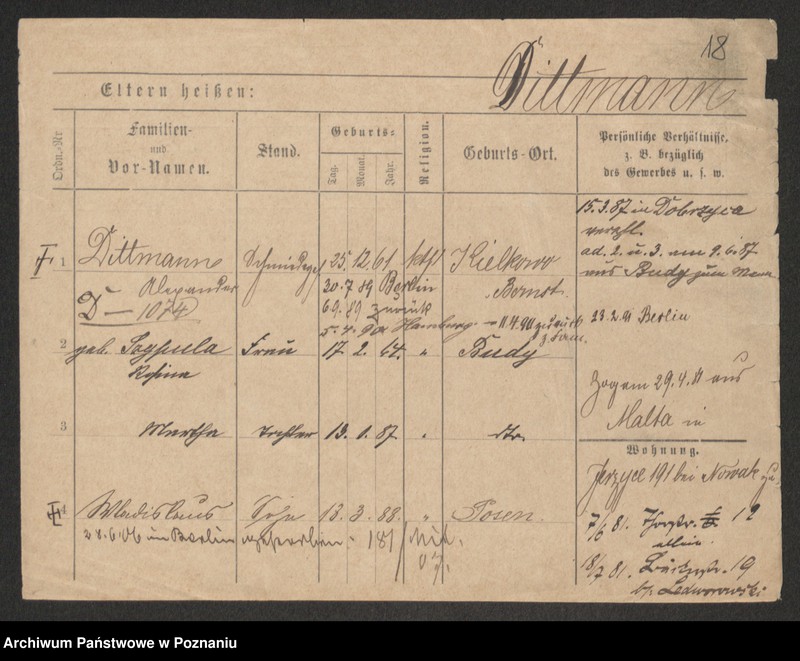 Obraz 20 z jednostki "Dietl - Długiewicz"