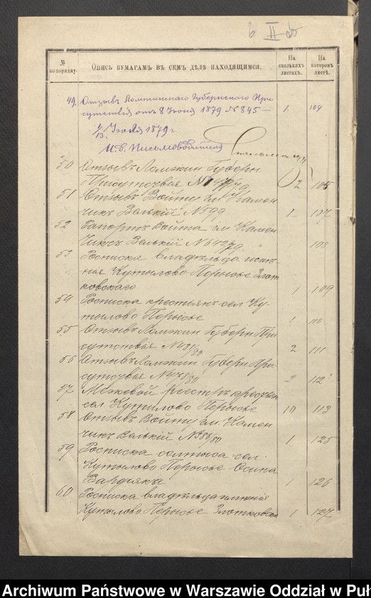 image.from.unit.number "O urządzaniu chłopów byłej rządowej wsi Kutyłowo-Perysie gm. Kamieńczyk Wielki, wchodzącej w skład prywatnej własności tejże nazwy podlegającej ziemianinom spadkobiercom Osipa Złotkowskiego i Teresy Tymińskiej"