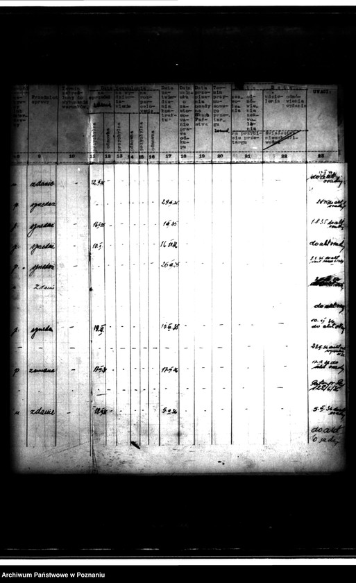 Obraz 8 z jednostki "Rejestr obrotu nieruchomościami rentowymi powiatu wrzesińskiego"