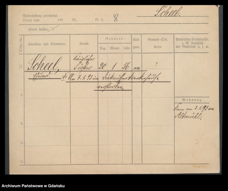 image.from.unit.number "Karty meldunkowe: Scheeffer - Scheibe"