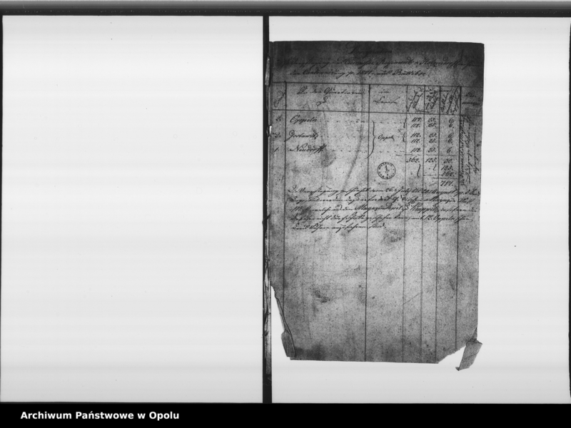 Obraz 5 z jednostki "Acta des Magistrats zu Oppeln betreffend Verpflegung des v[on] Holtzendorffschen Cürassier Regiments"