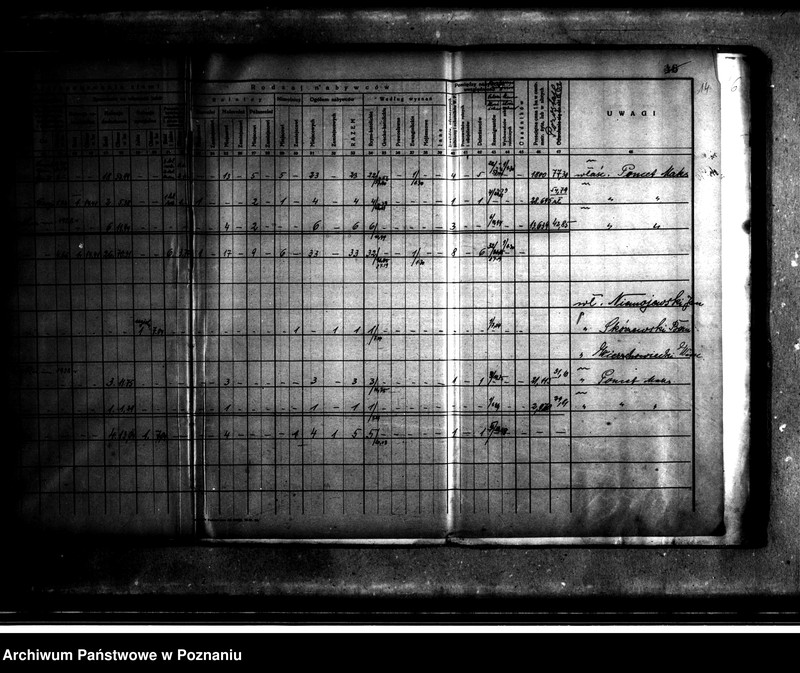 Obraz 18 z jednostki "Wykaz rozdysponowania ziemi na cele parcelacyjne powiatu nowotomyskiego"
