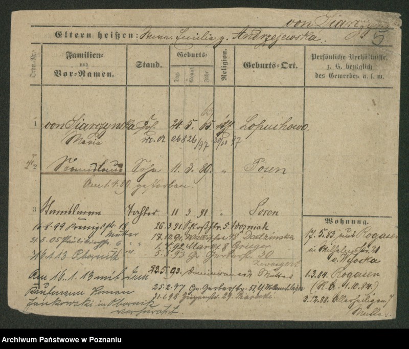 Obraz 14 z jednostki "Siara - Siczyński"