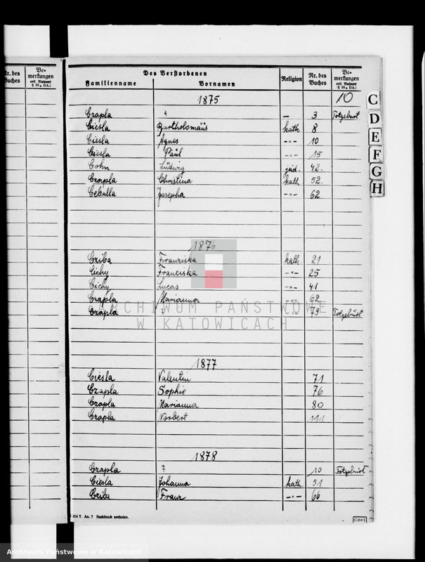 image.from.unit.number "Skorowidz do ksiąg zgonów za lata 1874-1890"