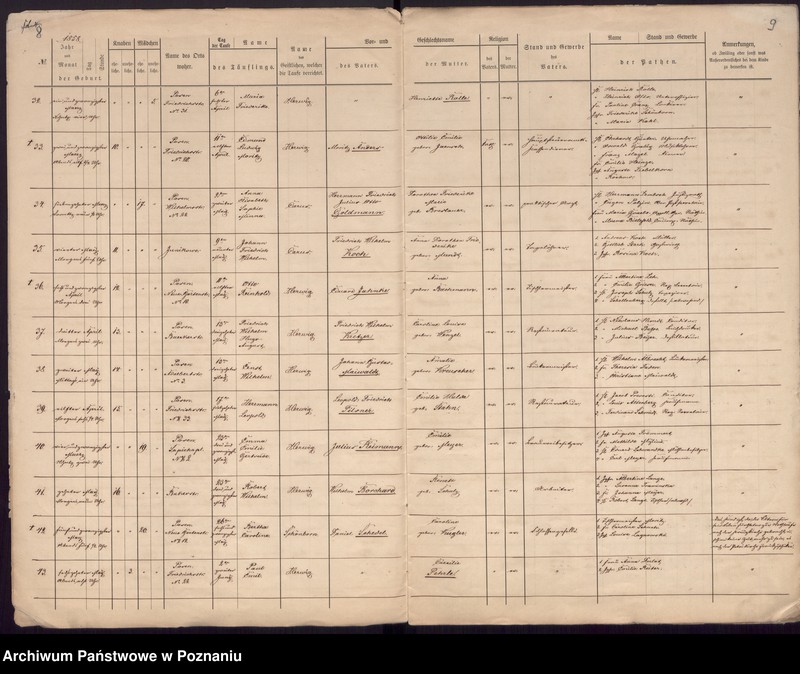 Obraz 7 z jednostki "Duplikat des Tauf, Trau, Sterberegisters"