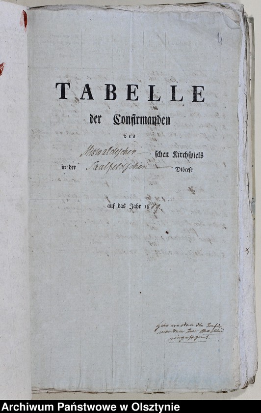 image.from.unit.number "Tabelle der Confirmanden des Miswaldschen Kirchspiels in der Saalfeldschen Diözese 1818-1821, 1825-1828, 1831-1847"