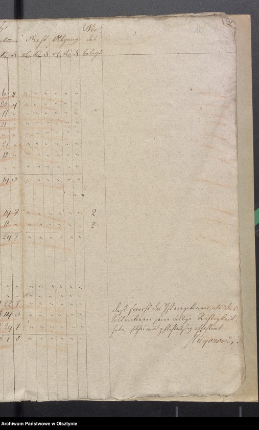 image.from.unit.number "Jahr Kirchen Rechnung der Widminschen Kirchen aller Einnahme und Ausgabe wie auch Bau-Rechnung"