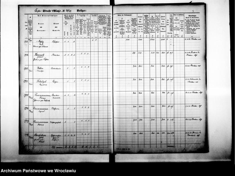 image.from.unit.number "Personenverzeichnisse"