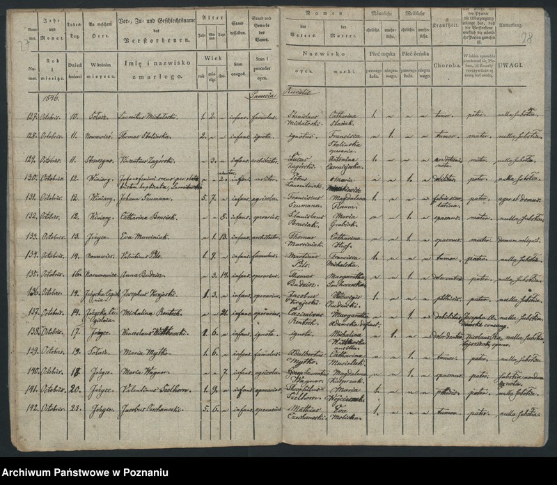 image.from.unit.number "Księga zgonów"