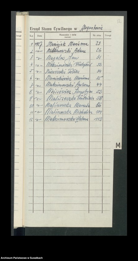 image.from.unit.number "Zgon Urząd Stanu Cywilnego w Augustowie Skorowidz Alfabetyczny rok 1927"