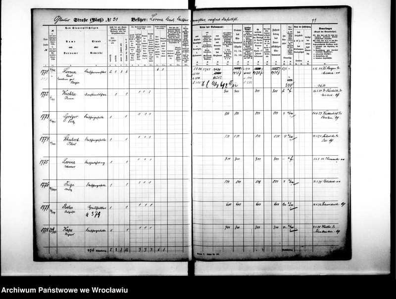 image.from.unit.number "Personenverzeichnisse"