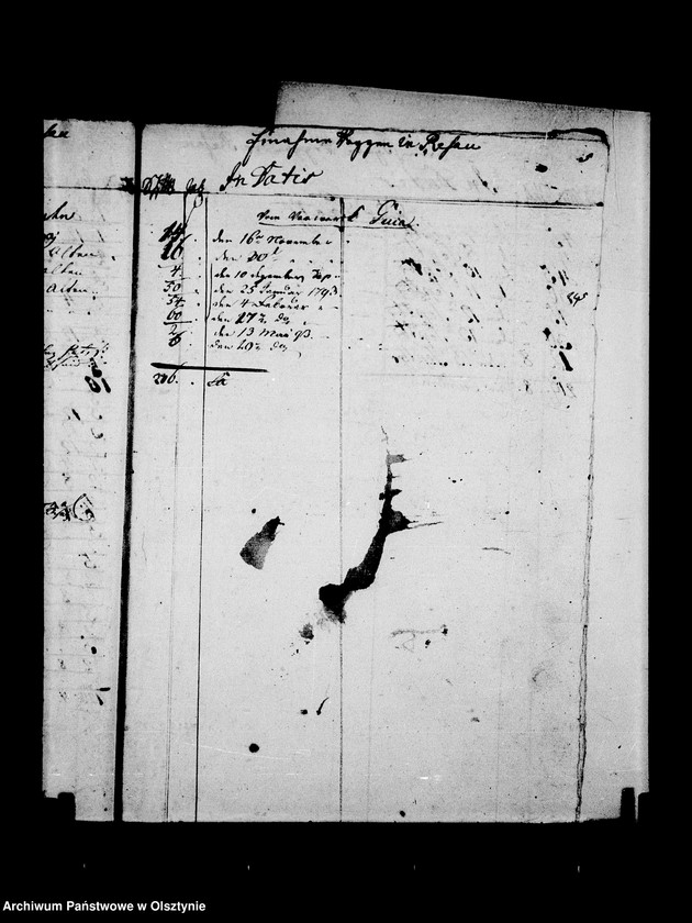 image.from.unit.number "Getreide Manuale der Resauschen Güther. Litt. C"