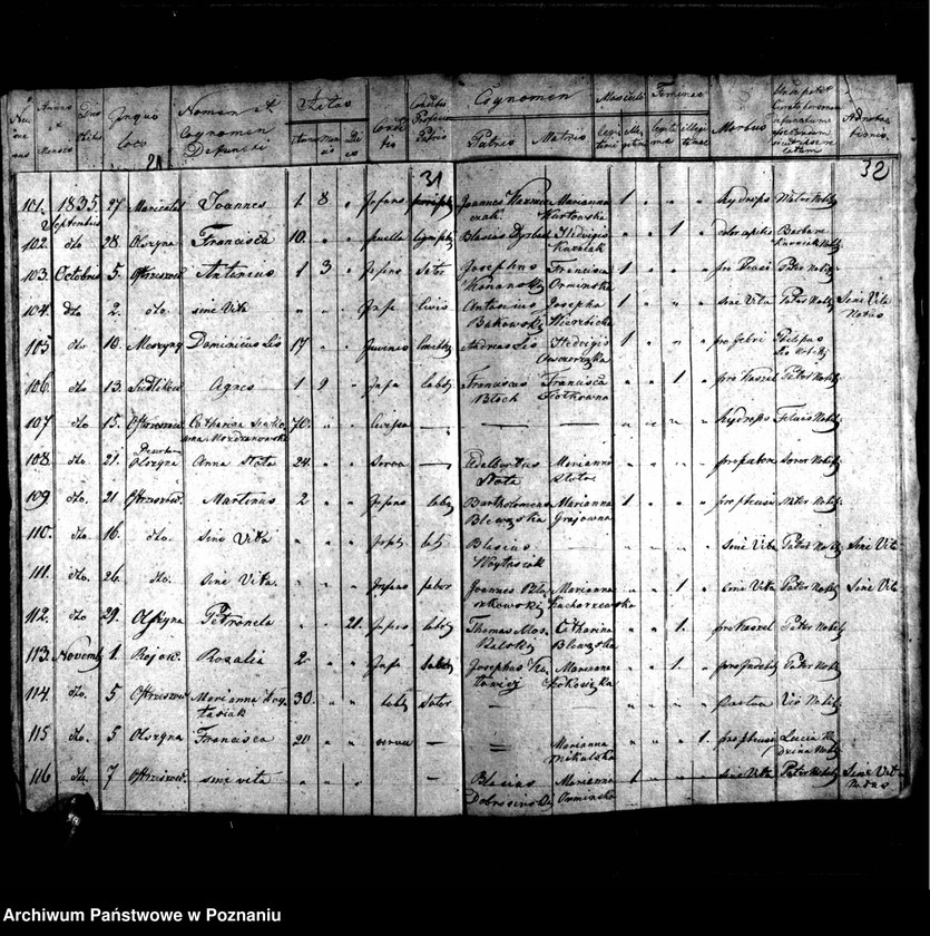 image.from.unit.number "Duplikat urodzonych, zmarłych, zaślubionych"