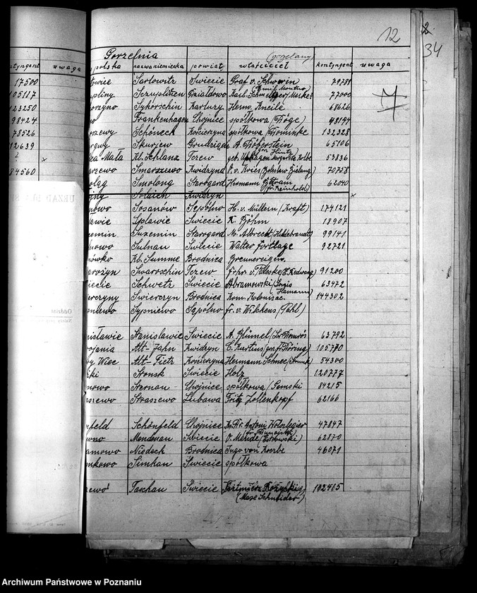 Obraz 16 z jednostki "Statystyka zakładów przemysłowych"