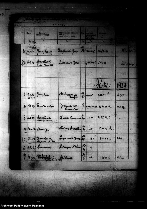 Obraz 11 z jednostki "Rejestr 12f Sprawy dotyczące działek obciążonych z art.. 54 rejestr 9f"