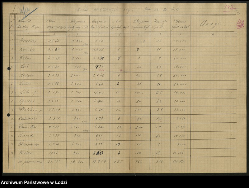 Obraz 4 z jednostki "Sprawozdania [statystyczne] z wymiany legitymacji partyjnych"