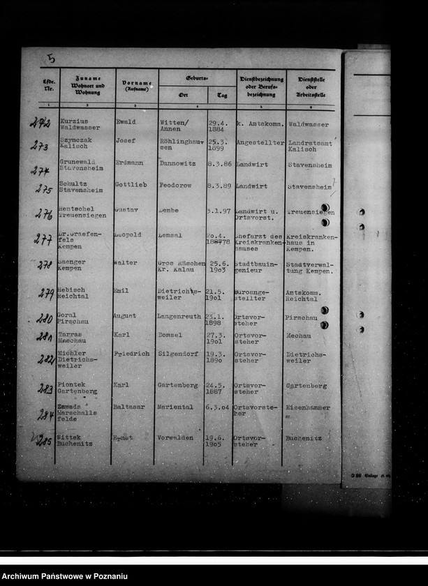 Obraz 11 z jednostki "Podania o odznaczenia dla urzędników z terenu działalności rejencji łódzkiej"