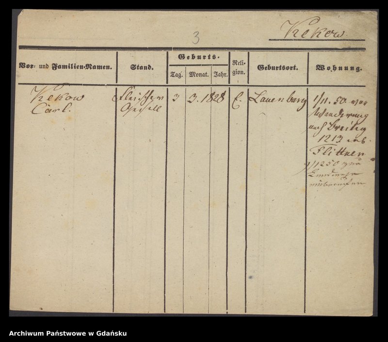 image.from.unit.number "Karty meldunkowe: Kekow - Kemsky"