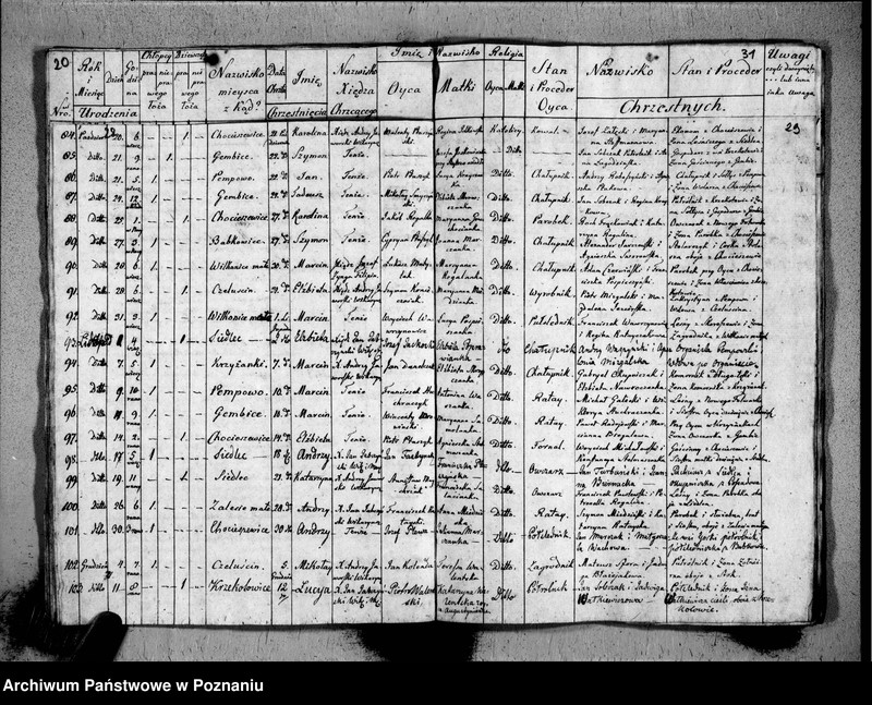 image.from.unit.number "Duplikat urodzeń, małżeństw i zgonów"