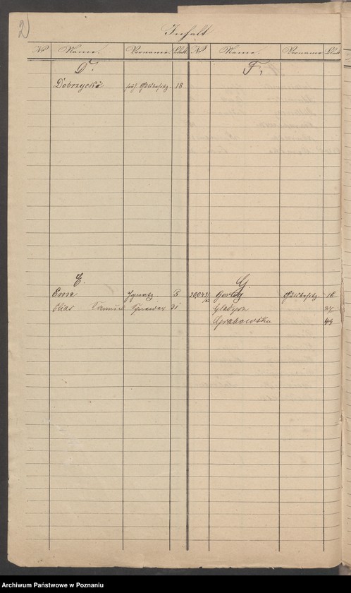 Obraz 5 z jednostki "A. betr. Sammlungen und Werbungen für den polnischen Aufstand in der Stadt Posen"