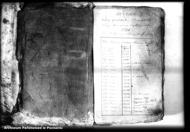 Obraz 4 z jednostki "Relationes [protocollon]"