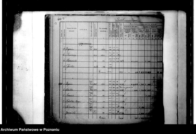Obraz 20 z jednostki "Parcelacja instytucjonalna /wykaz obejmujący teren powiatu jarocińskiego"