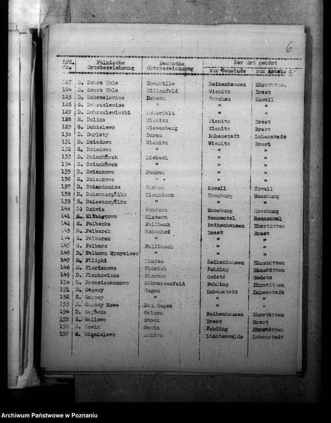 Obraz 11 z jednostki "Zmiany nazw miejscowości w powiecie włocławskim"