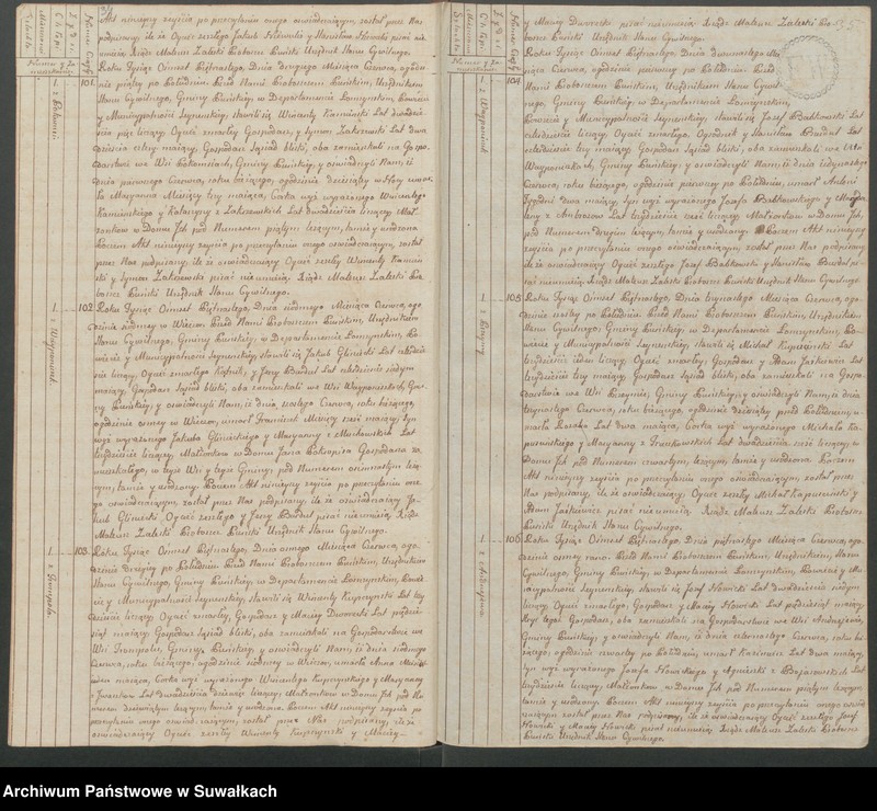 Obraz 20 z jednostki "Akta zeszłych gminy puńskiey odpierwszego stycznia do dnia ostatniego grudnia 1815 roku."