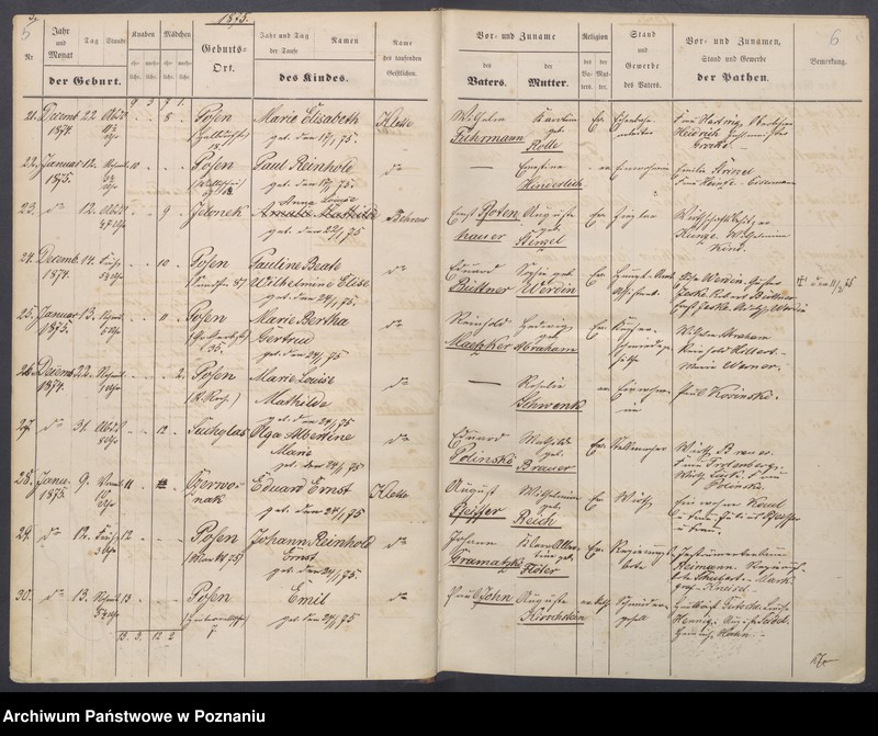 image.from.unit.number "Taufbuch"
