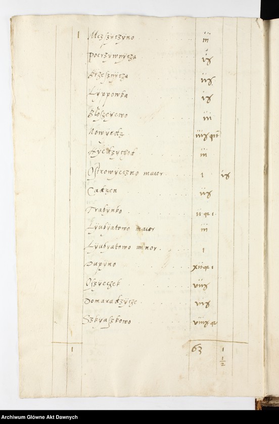 image.from.unit.number "Rejestry poborowe woj. poznańskiego i kaliskiego."