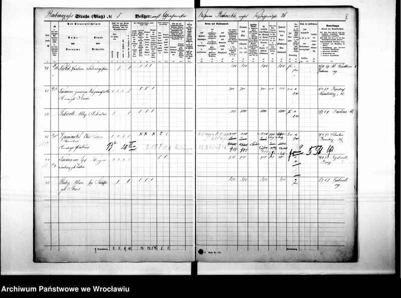 image.from.unit.number "Personalienverzeichnisse"