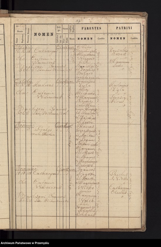 image.from.unit.number "[Kopie urodzeń, zgonów małżeństw parafii w Dzikowie za lata 1864-1865]"