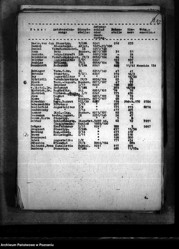 Obraz 16 z jednostki "Reg. Inspektor Linke - Handakte. Aktenplan."