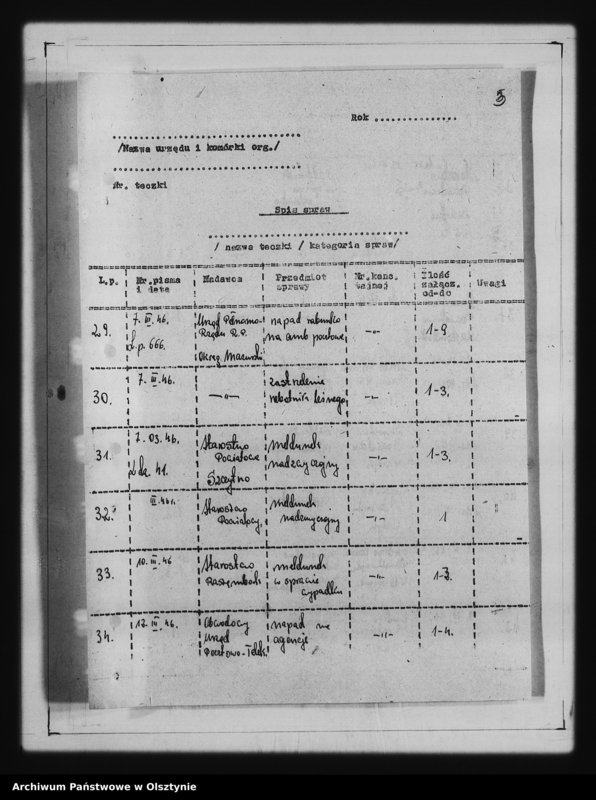 image.from.unit.number "Sprawy bezpieczeństwa w terenie"