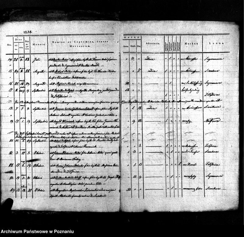 image.from.unit.number "Duplicat Gebornen, Getrauten u. Verstorbenen"