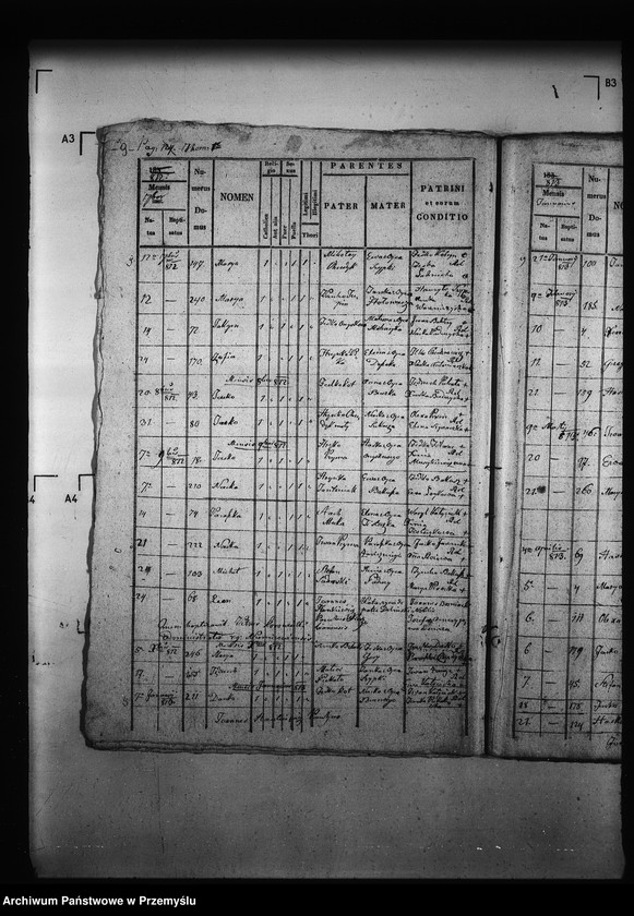 image.from.unit.number "[Kopie ksiąg metrykalnych parafii Wierzbiany (dekanat Niemirów)]"