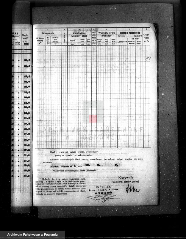 Obraz 16 z jednostki "Cegielnia Parowa Witaszyce pow. jarociński nr woj. kotła 6235"