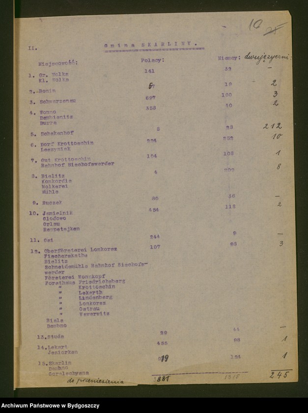 image.from.unit.number "Podział powiatów Prus Królewskich na gminy polskie. Opracowane podług "Gemeindelexikon" z r. 1905 i 1910. Tom I"