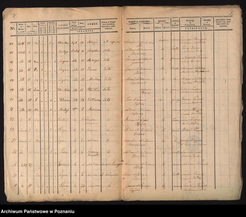 Obraz 7 z jednostki "Księga urodzeń"
