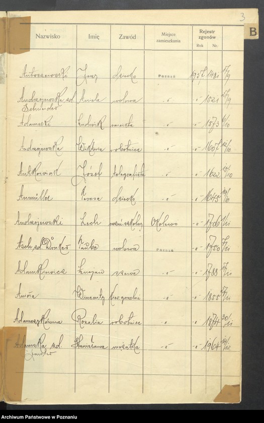 Obraz 5 z jednostki "Spis alfabetyczny zgonów za 1937"