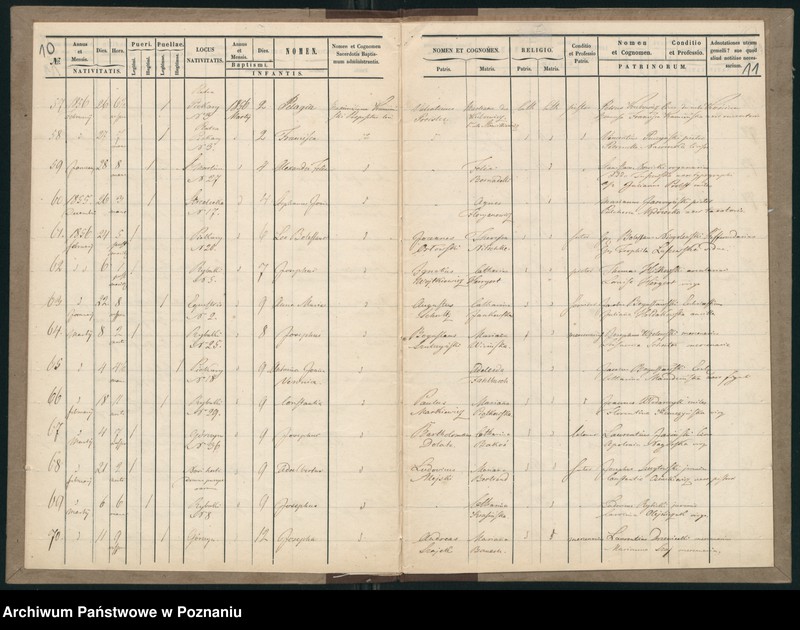 Obraz 8 z jednostki "Księga urodzeń"