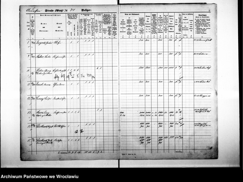 image.from.unit.number "Personalienverzeichnisse"