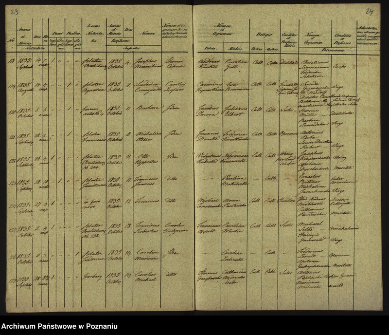 Obraz 15 z jednostki "Księga urodzin"